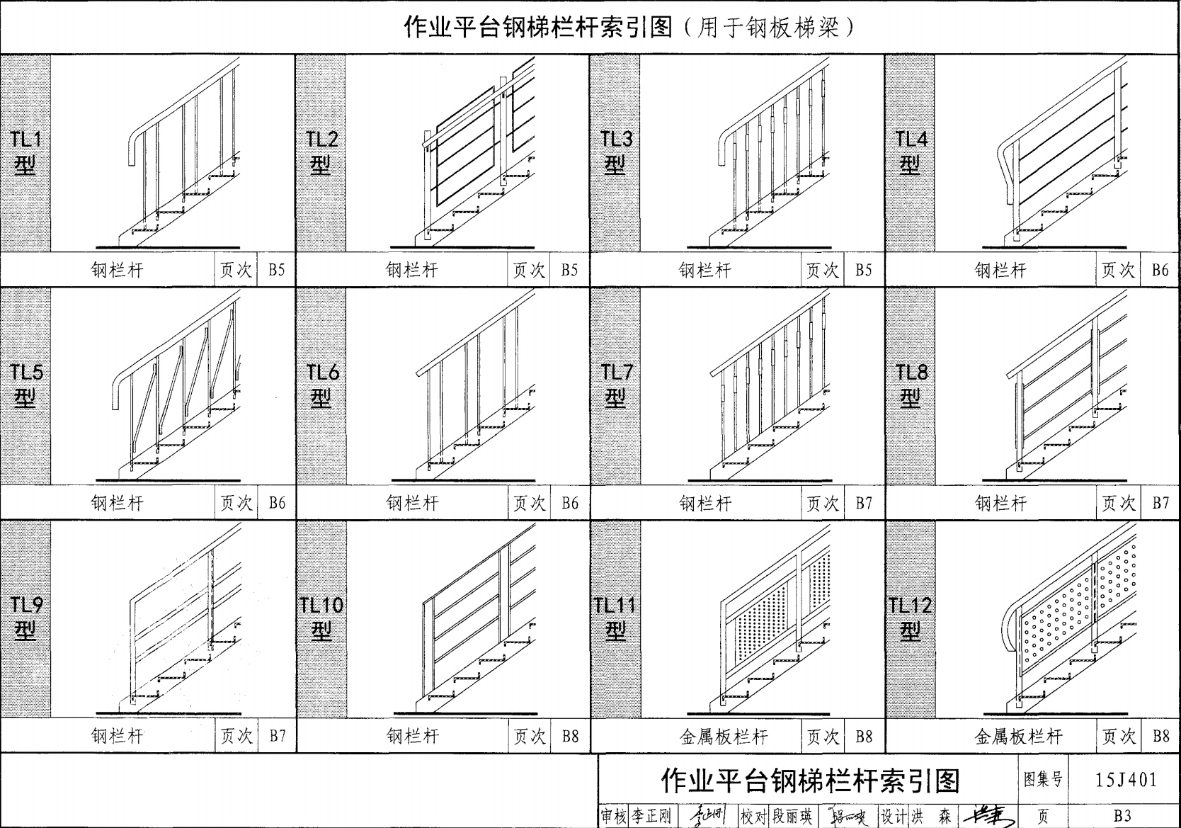 钢梯护栏